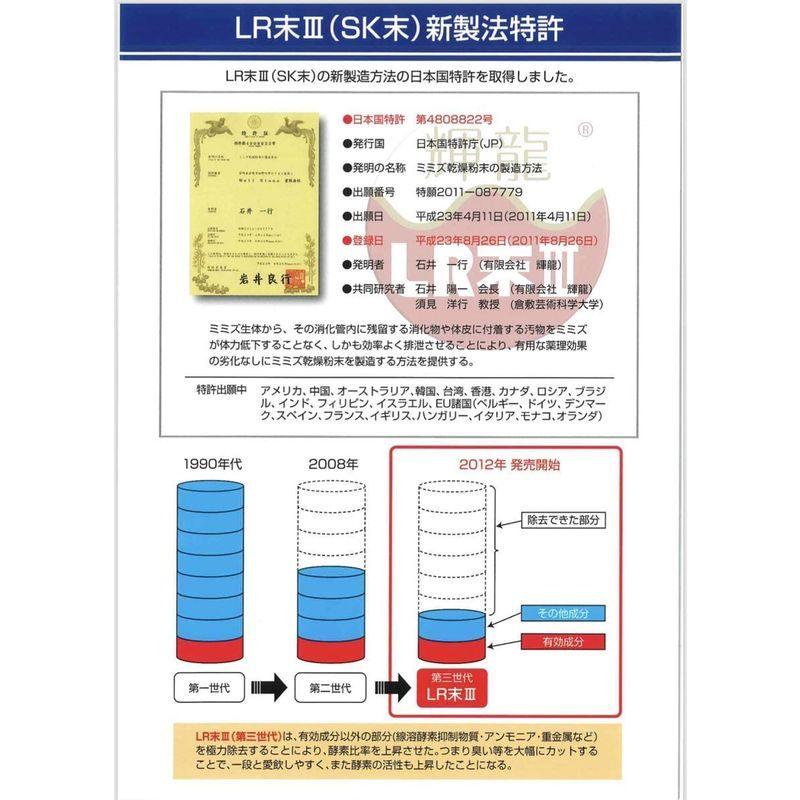 人気定番の ルンブレンSPゴールドプレミアム 180カプセル?3箱 ミミズ