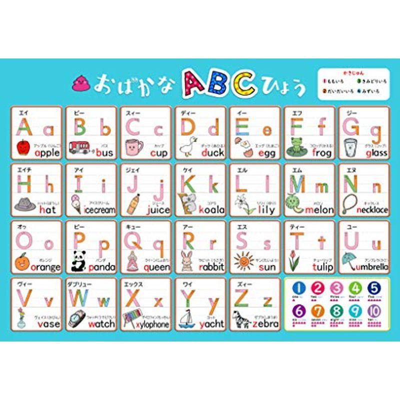 知育玩具 送料無料 沖縄は1000円 お風呂学習ポスター ひらがな カタカナ Abc Abc uux1r2ad Www Kbdav Ac In