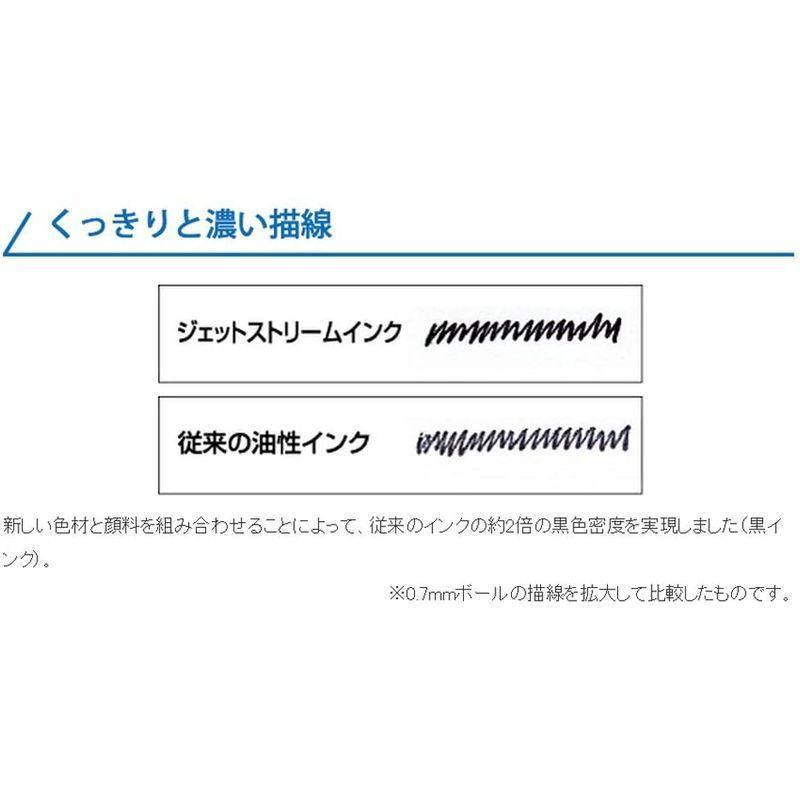 使い勝手の良い 三菱鉛筆 ボールペン替芯 ジェットストリーム 0.5 赤 10本 SXR5.15 詰め替えインク - www.we-job.com 使い勝手の良い 三菱鉛筆 ボールペン替芯 ジェットストリーム 0.5 赤 10本 SXR5.15 詰め替えインク - www.we-job.com