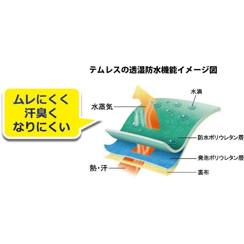 ショーワグローブ 透湿防水 No.283 ジャージテムレス Lサイズ 1双 :20220402205506-00264:イチボーストア - 通販 - Yahoo!ショッピング ショーワグローブ 透湿防水 No.283 ジャージテムレス Lサイズ 1双 :20220402205506-00264:イチボーストア - 通販 - Yahoo!ショッピング