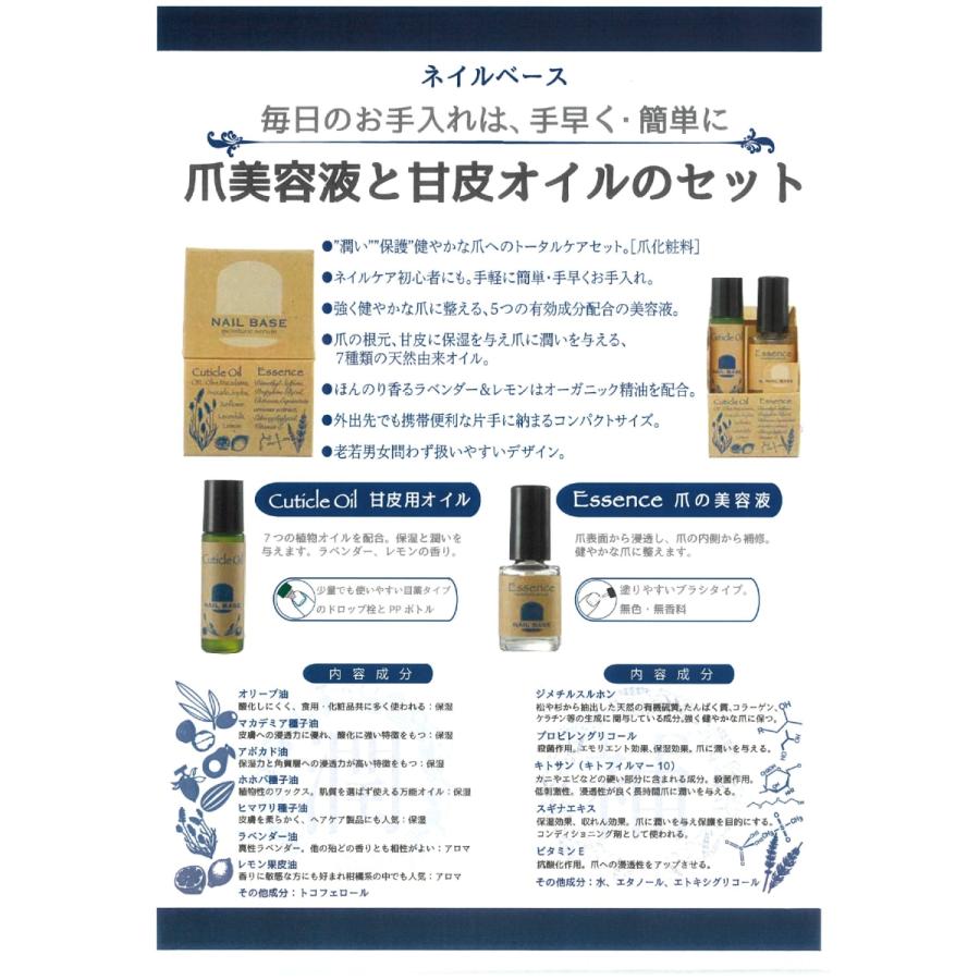 Nail Base キューティクルオイル 甘皮オイル ケア 地爪 保湿 ネイルベース セルフ ネイル美容液 ネイル デザイン 22 おすすめ 爪美容液 ランキング 流行 Really Yahoo ショッピング店 通販 Yahoo ショッピング