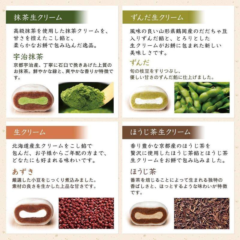 日本メーカー新品 生クリーム大福 喜久福 4詰合せ 12ヶ入 冷凍便 仙台土産 国産 スイーツ お取り寄せグルメ 個包装 和菓子 ギフト プレゼント 贈答 手 Globescoffers Com
