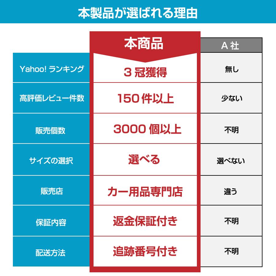 ドア メッキ モール メッキモール 車 ガード メッキカバー ミラー クローム シール テープ 外装 内装 全長15m｜realspeed2｜06