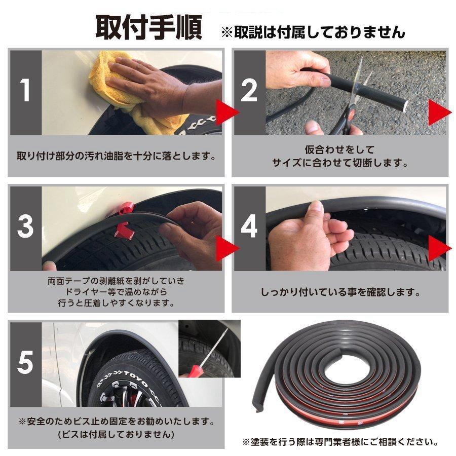 確認用フェンダーアクセサリー