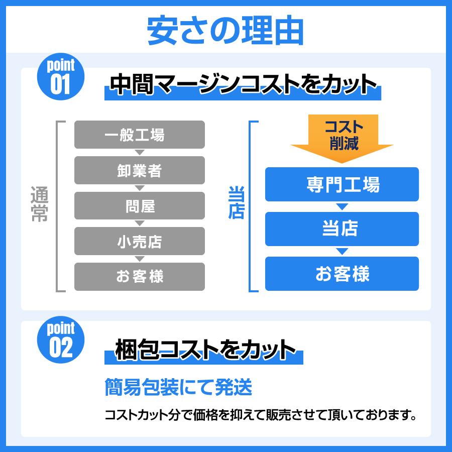 電動 ポリッシャーバフ 125mm キズ消し 125 車 スポンジ バフ ポリッシャーパフ 仕上げ 細目 コンパウンド 研磨 磨き パッド｜realspeed2｜19