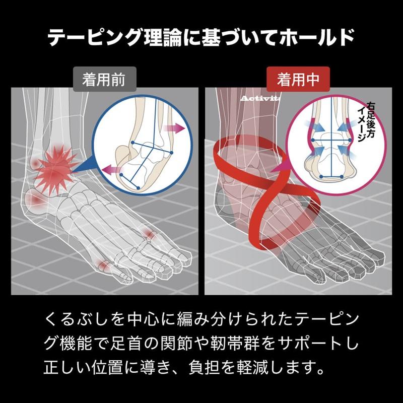 Activital（アクティバイタル） PRO ダブルエックス XX 超立体 フット