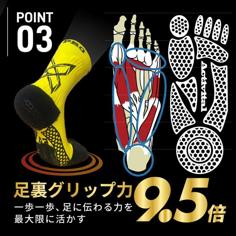 Activital（アクティバイタル） PRO ダブルエックス XX 超立体 フット