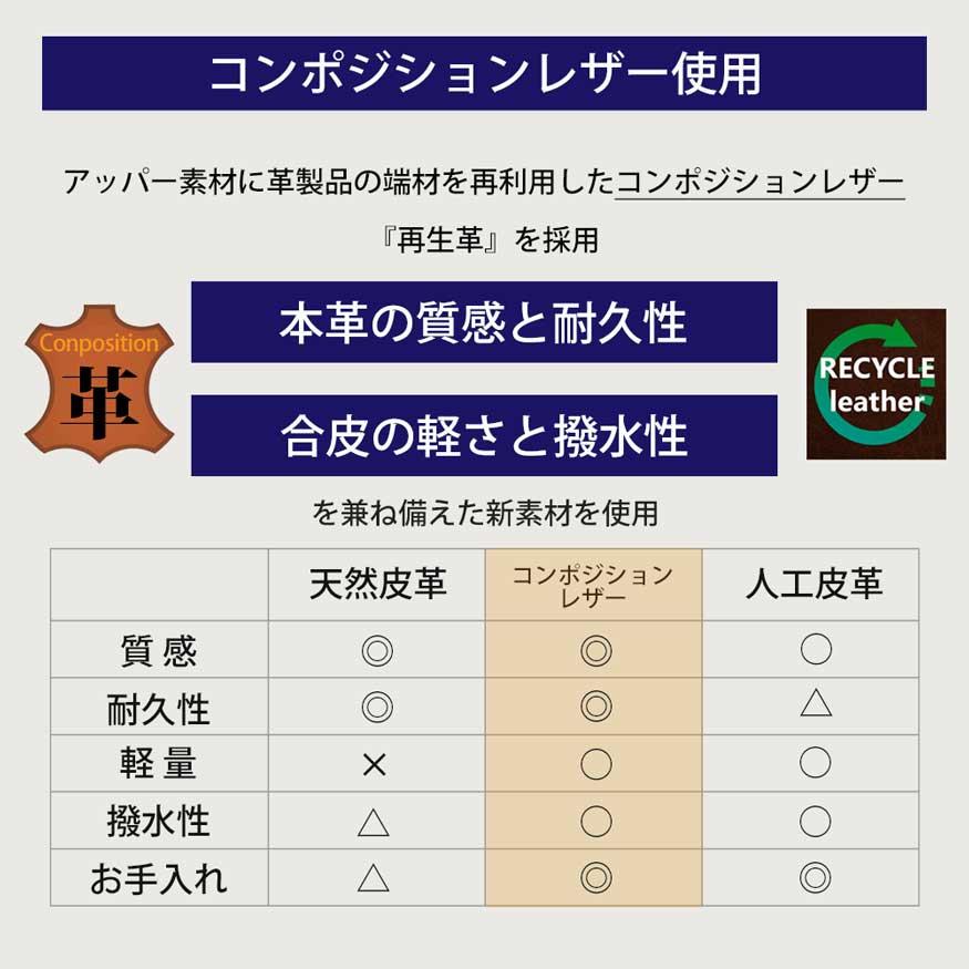 爆買 選べる ビジネスシューズ メンズ スニーカー スリッポン ウォーキング 革靴 ストレートチップ プレーン レースアップ 軽量 幅広 3e 撥水 抗菌 屈曲性 防滑 |  | 10