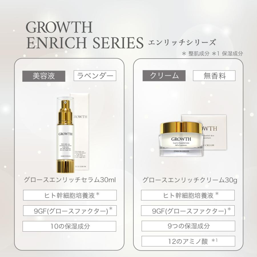 ヒト幹細胞培養液 EGF 保湿 美容液 化粧品 コスメ 日本製 グロースエンリッチセラム30ml｜reana-store｜08