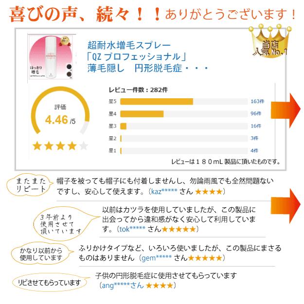 超耐水増毛スプレー「QZお試しセットG」薄毛隠し 分け目隠し 自然な
