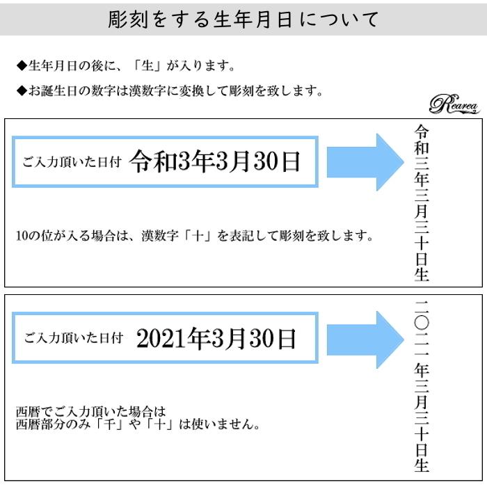 【お急ぎ対応】鯉のぼりタペストリー　　木製 端午の節句 こどもの日 男の子 名前旗 名前札 命名 節句祝い 出産祝い 壁面 省スペース コンパクト かっこいい_7