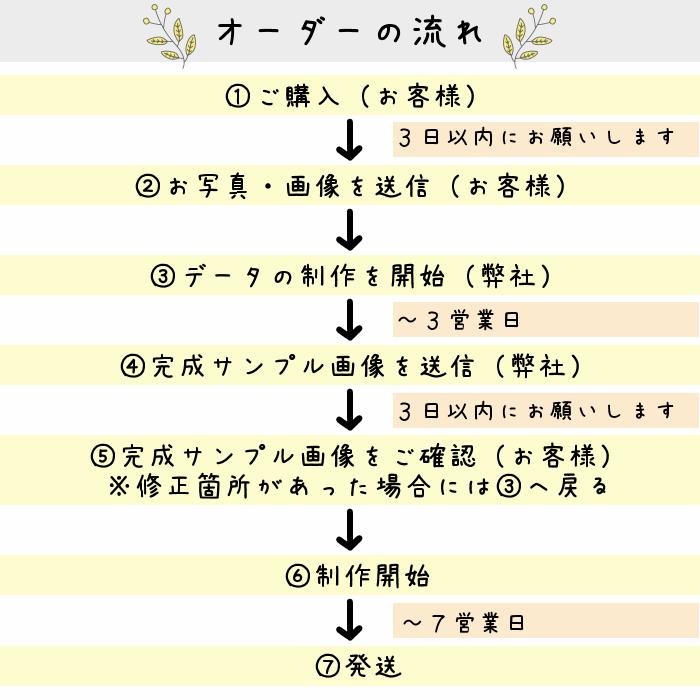 生まれた時の身長の【１/8サイズ】　赤ちゃんの手形・足形キーホルダー／出産記念　名札　出産祝い　名入れ　命名書　｜rearea｜07