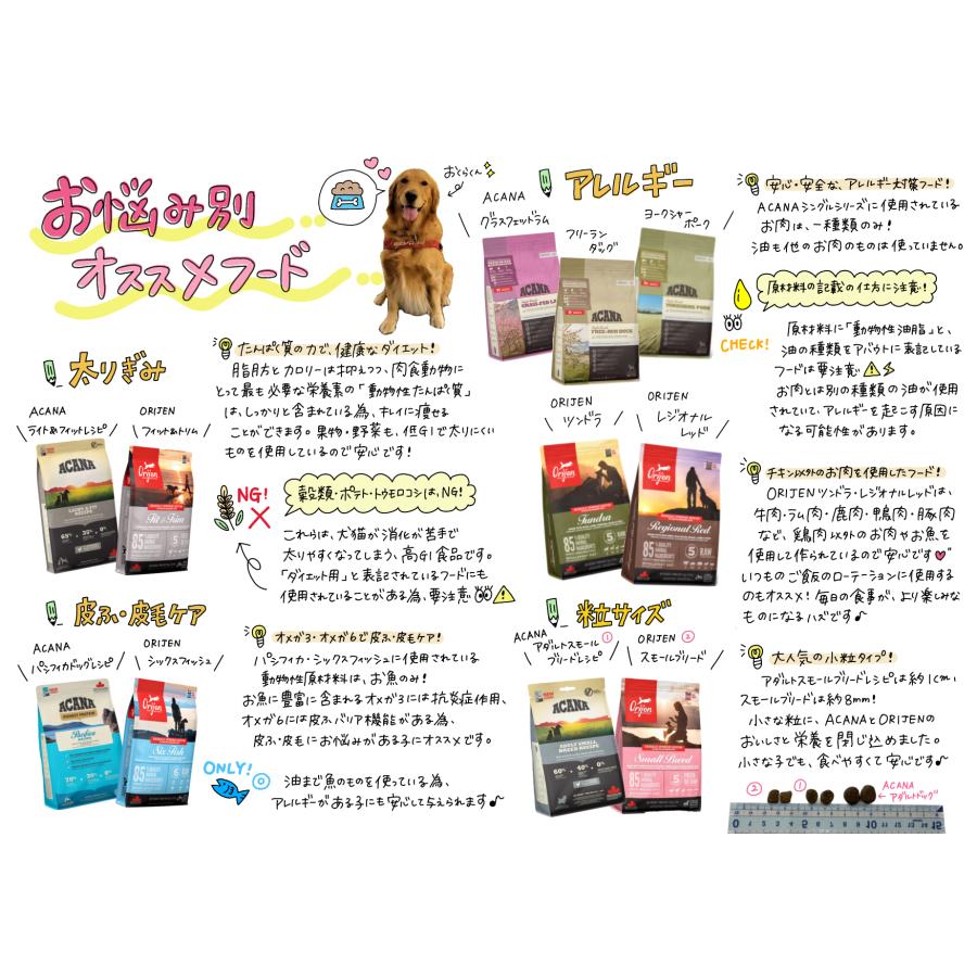 アカナ (ACANA) ドッグフード アダルトスモールブリード [国内正規品