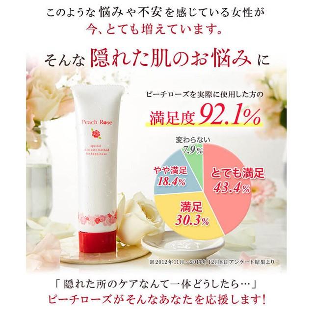 リボーテ(re:beaute)公式ストア ピーチローズ ＆ゴマージュセット
