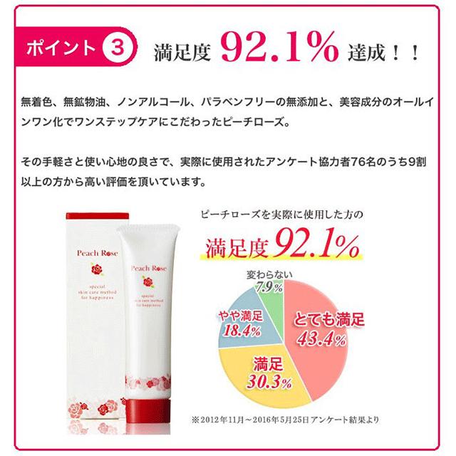 リボーテ(re:beaute)公式ストア ピーチローズ ＆ゴマージュセット