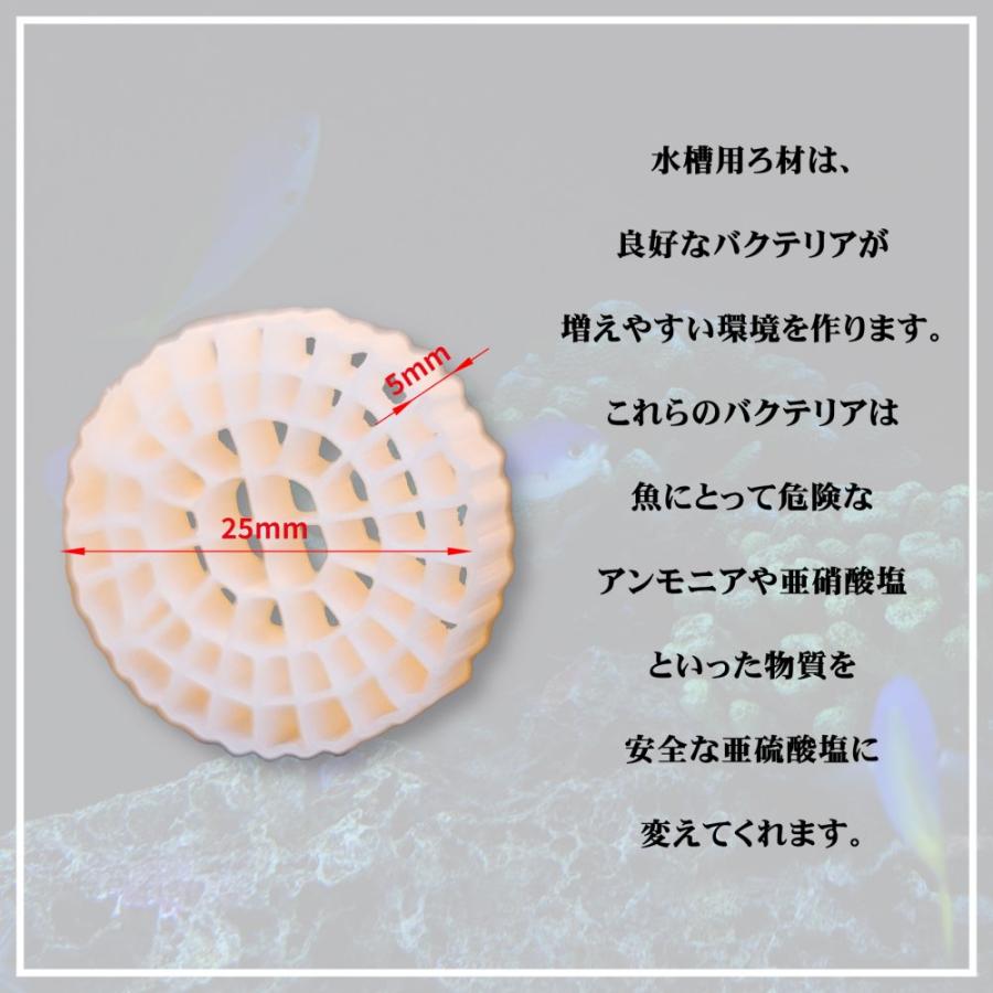 流動ろ材 Φ25 多孔質濾過フィルター材料 水槽用品 ろ過材 生物濾過