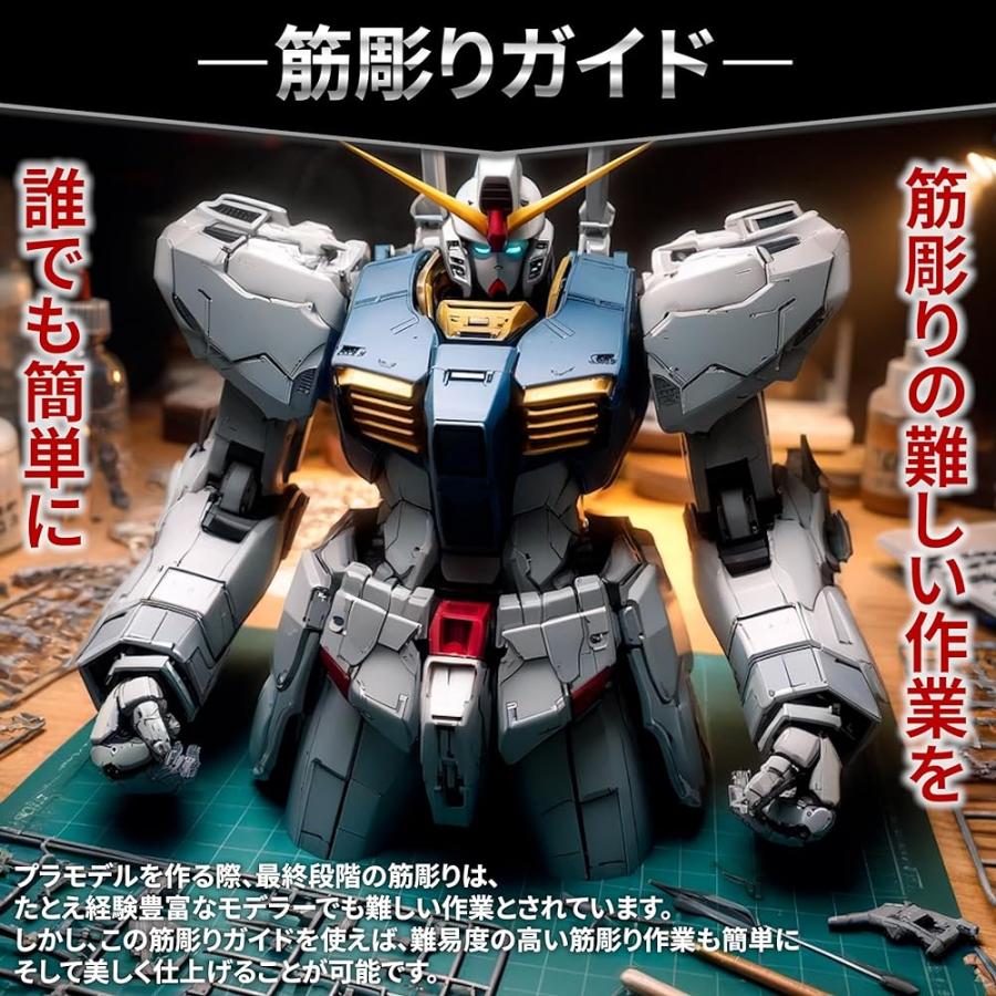 ガンプラ スジボリ ガイド 筋彫り エッチングガイド テンプレート 定規