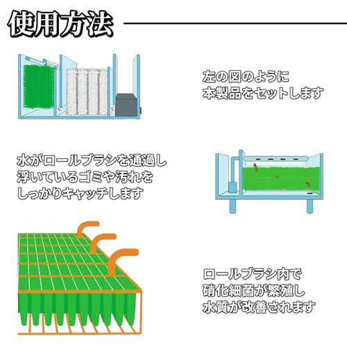 ロールフィルター 50本セット ブラック 濾過 ろ過 大型 水槽 ロール