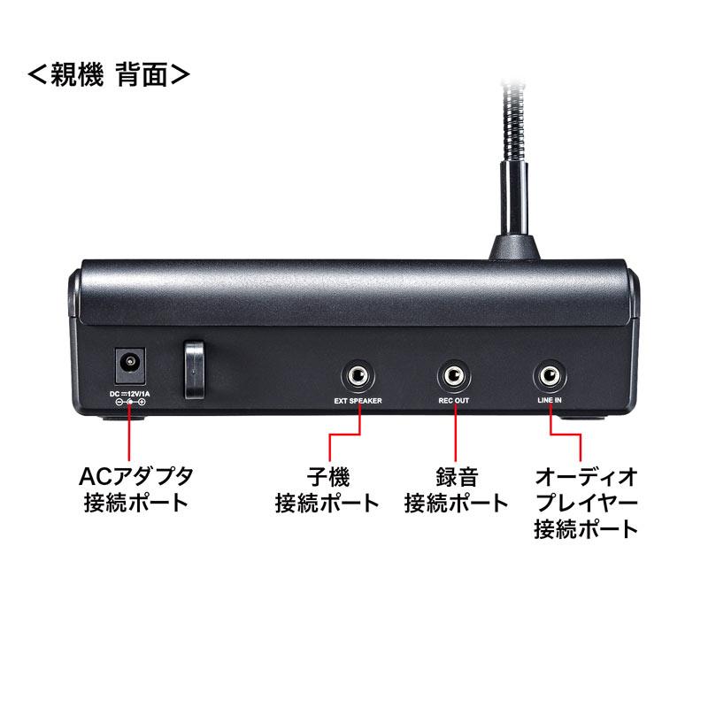 SANWA SUPPLY（サンワサプライ） 窓口 業務 マイク システム 双方 会話