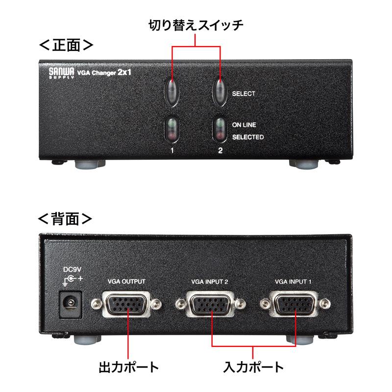 アウトレット 在庫限り ディスプレイ 切替器 ミニD-sub（HD)15pin用 2回路 高解像度 対応 パソコン｜rebias｜03