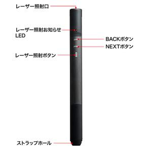 SANWA SUPPLY（サンワサプライ） グリーンレーザー PSC 2.4G
