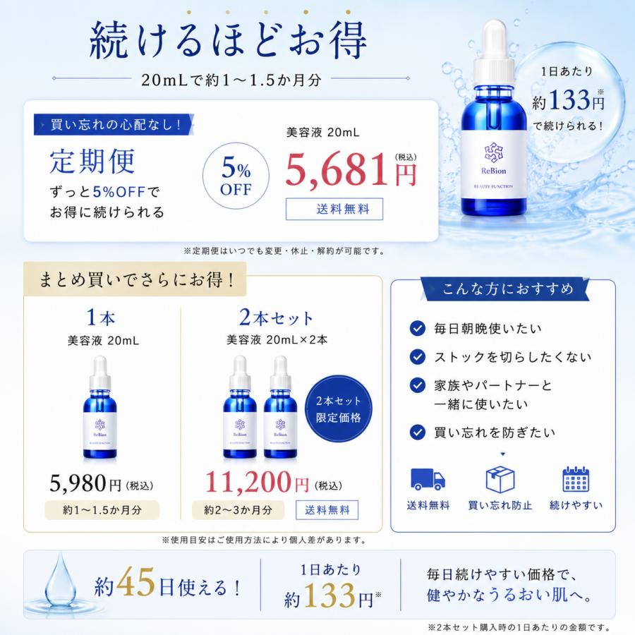 ReBion（リビオン） 美容液 エクソソーム ヒト幹細胞 エイジングケア