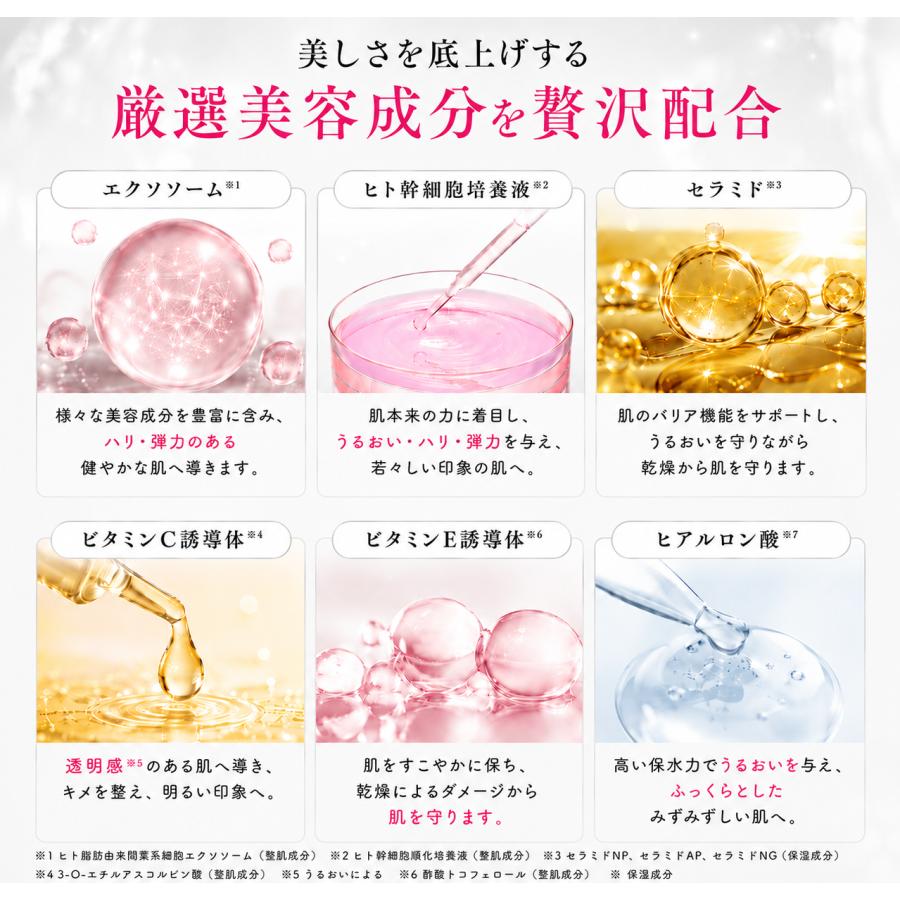 ReBion（リビオン） 化粧水 ヒト幹細胞培養液 エクソソーム ハリ ツヤ