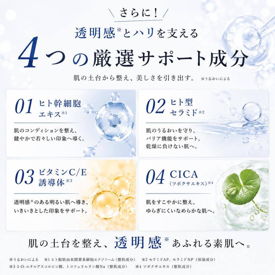 ReBion（リビオン） 美容クリーム ヒト幹細胞 ビタミンC誘導体