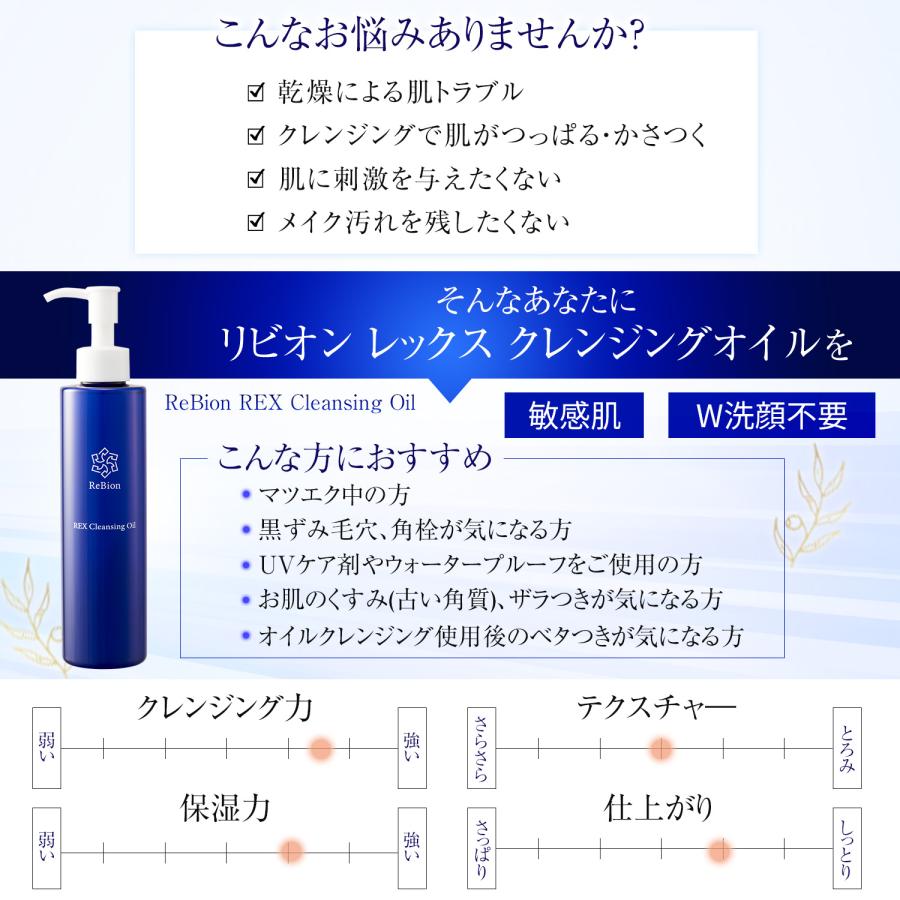 ReBion（リビオン） クレンジング 化粧落とし ヒト幹細胞 セラミド