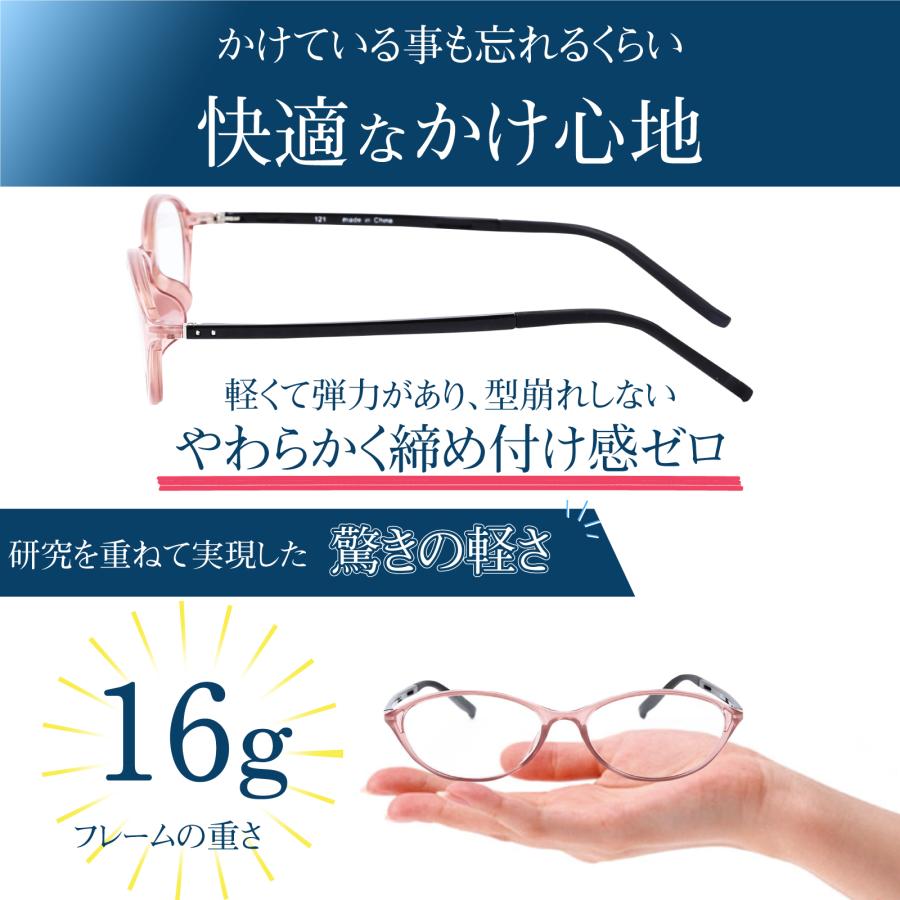 老眼鏡 おしゃれ ブルーライトカット メガネ 紫外線カット UV