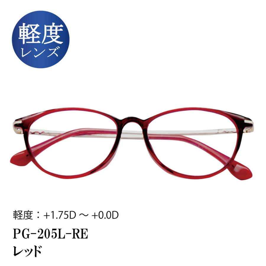 ピントグラス プレゼント付き 軽度 中度 レンズ 度数 老眼鏡 ピントグラス プレゼント付き 軽度 中度 レンズ 度数 老眼鏡