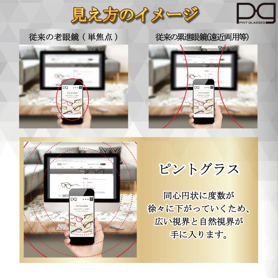 ピントグラス プレゼント付き 中度 レンズ 度数 +0.6〜+2.5D 老眼鏡