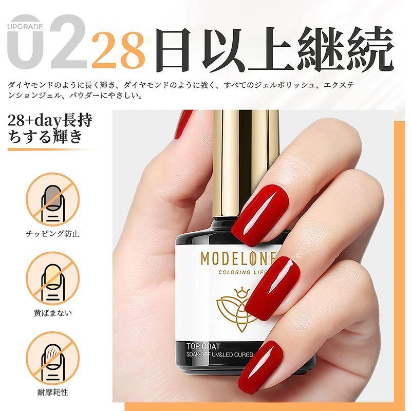 Modelones ジェルネイル ベースコート&トップコート セット 拭き取り不要 ノンワイプトップジェル 10ml 低臭 速乾 ノンワイプ｜rebon｜03