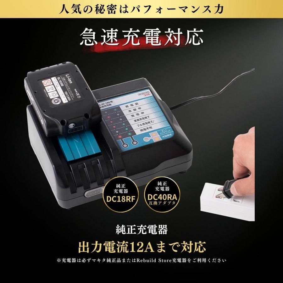Rebuild Store（リビルドストア） マキタ 14.4V バッテリー 互換 