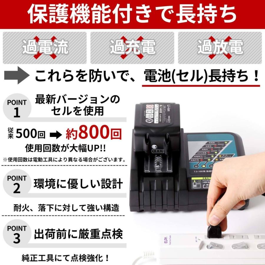 通販激安】 マキタ バッテリー 14.4V 互換性 1460 BL1460B 互換 残量