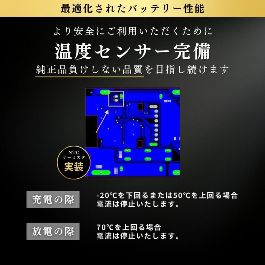 マキタ 14.4V バッテリー 互換 チェーンソー 高圧洗浄機 電動ドライバー インパクトドライバー 丸ノコ 2個セット BL1460B 6ah 掃除機 草刈機 扇風機 電動工具 | Rebuild Store | 06