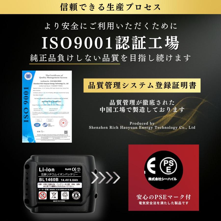 マキタ 14.4V バッテリー 互換 チェーンソー 高圧洗浄機 電動ドライバー インパクトドライバー 丸ノコ 2個セット BL1460B 6ah 掃除機 草刈機 扇風機 電動工具 | Rebuild Store | 07