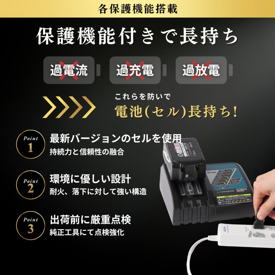 Rebuild Store マキタ 14.4V バッテリー 互換 チェーンソー 高圧洗浄機 