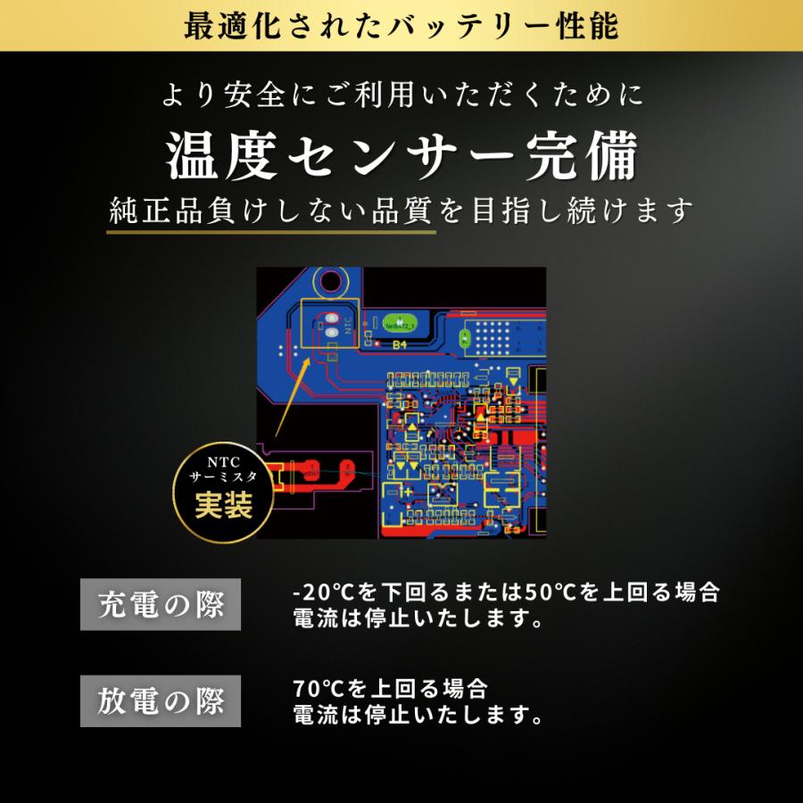 マキタ 18V バッテリー 互換 チェーンソー 高圧洗浄機 電動ドライバー インパクトドライバー 丸ノコ 3個セット BL1860B 6ah 掃除機 草刈機 扇風機 充電式｜rebuild-store｜09