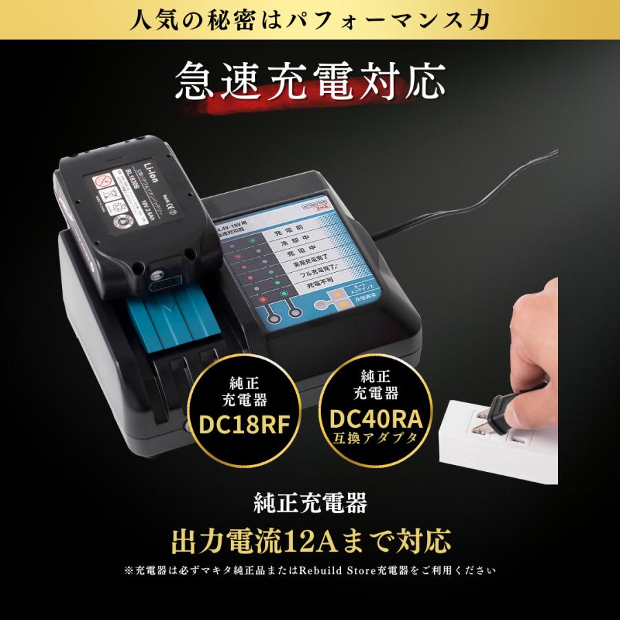 Rebuild Store マキタ 18V バッテリー 互換 チェーンソー 高圧 Rebuild Store マキタ 18V バッテリー 互換 チェーンソー 高圧