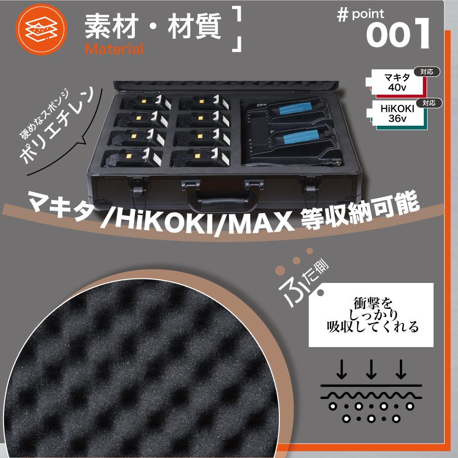 Rebuild Store ツールボックス 工具箱 バッテリー 収納ケース Rebuild Store ツールボックス 工具箱 バッテリー 収納ケース