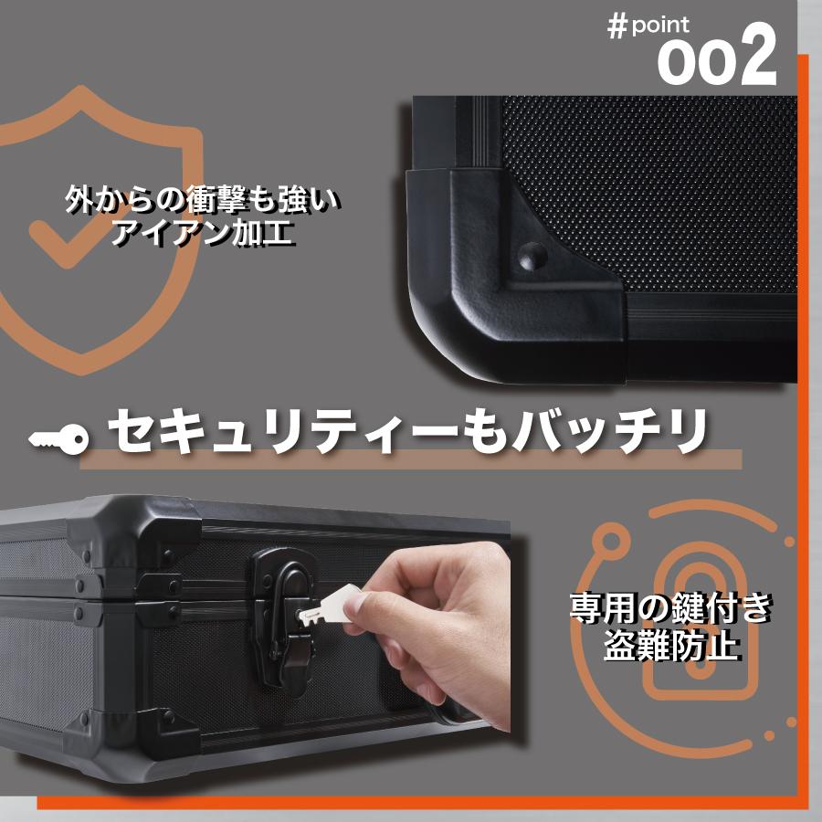 マキタ　箱　充電器など マキタ 18V バッテリー 超小型 充電器 130g タイプCケーブルで