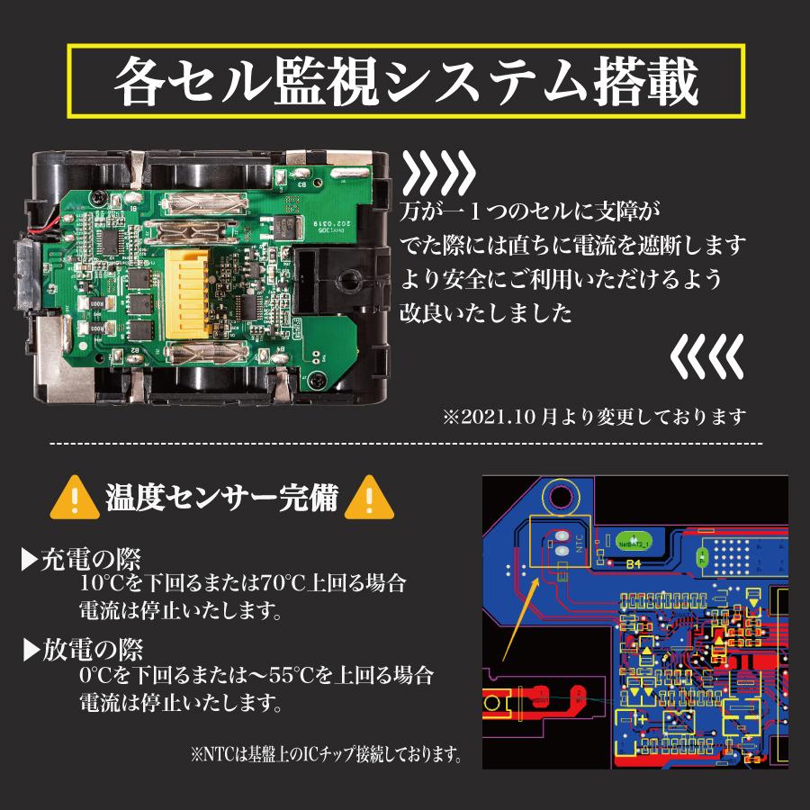 オーダーメイド ステッカー マキタ バッテリー 18V 互換性 1860 BL1860B オリジナル 互換 残量表示付き 1年保証 |  | 13