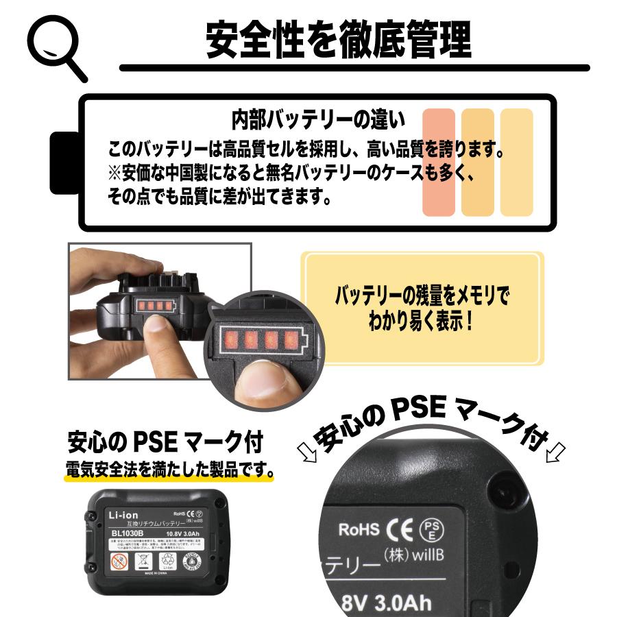Rebuild Store マキタ 10.8V バッテリー 互換 1015 bl1015 1020 Rebuild Store マキタ 10.8V バッテリー 互換 1015 bl1015 1020