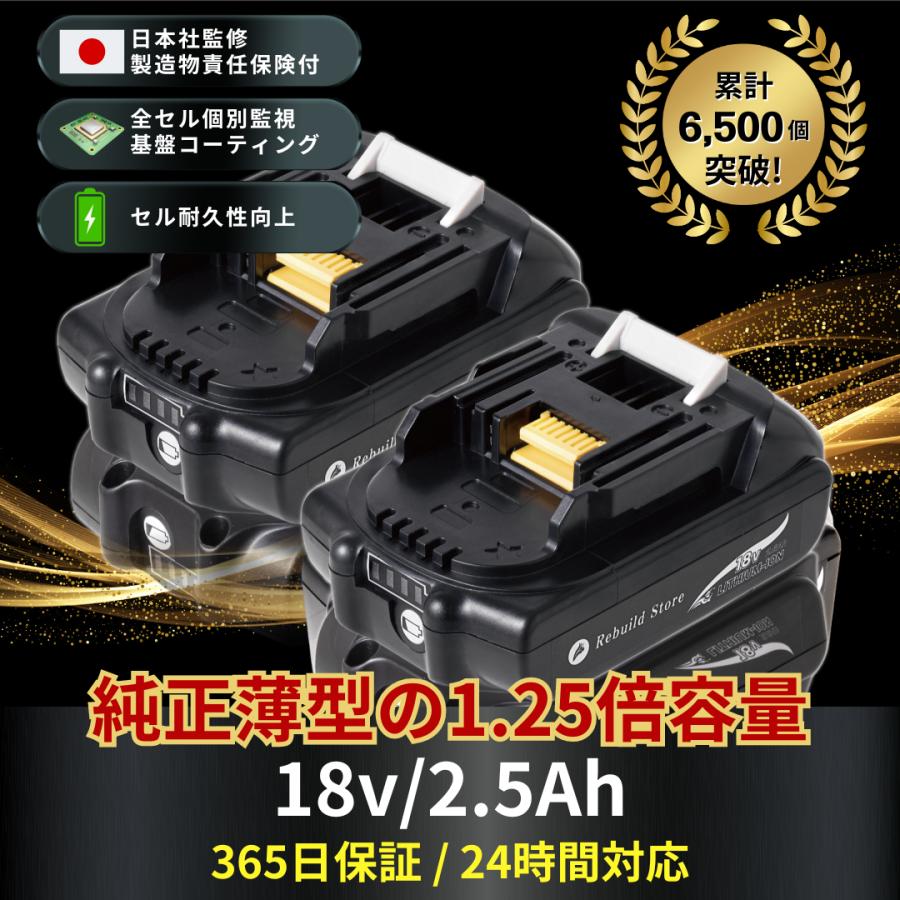 Rebuild Store（リビルドストア） マキタ 18V バッテリー 互換