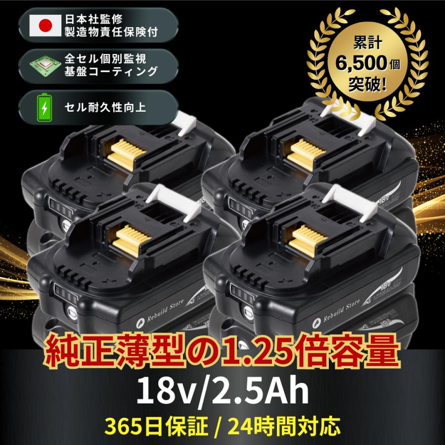 Rebuild Store（リビルドストア） マキタ 18V バッテリー 互換 