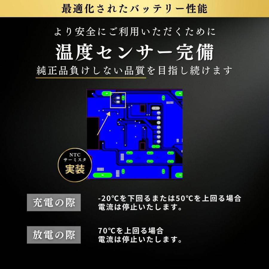 マキタ 14.4V バッテリー 互換 チェーンソー 高圧洗浄機 電動ドライバー 丸ノコ 2個セット BL1430B 3ah 掃除機 草刈機 扇風機 充電式 電動工具｜rebuild-store｜03