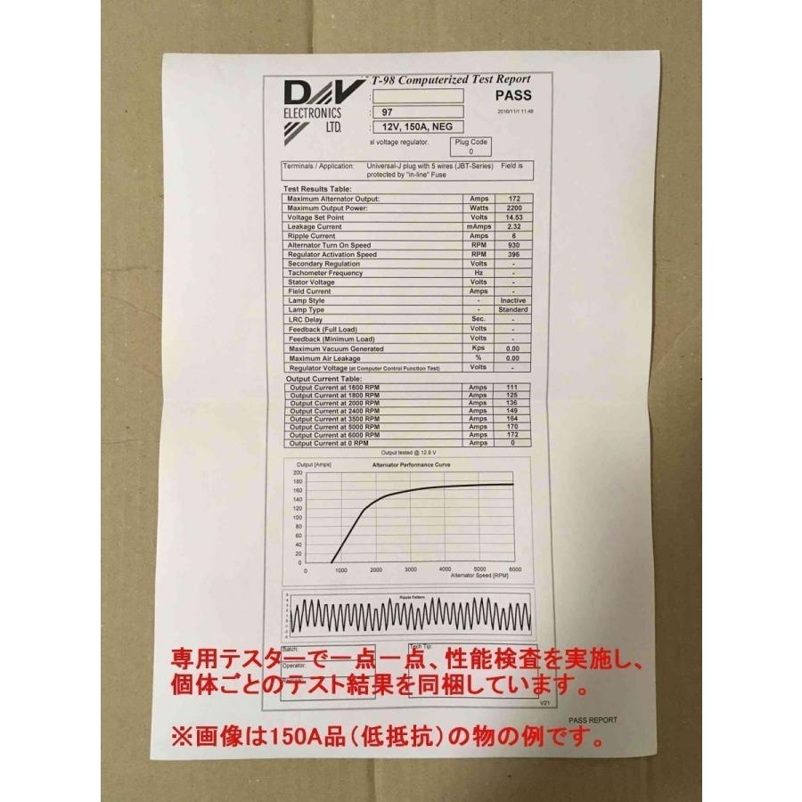 HA4 アクティ ダイナモ オルタネーター No.6559 HA4 アクティ ダイナモ オルタネーター No.6559