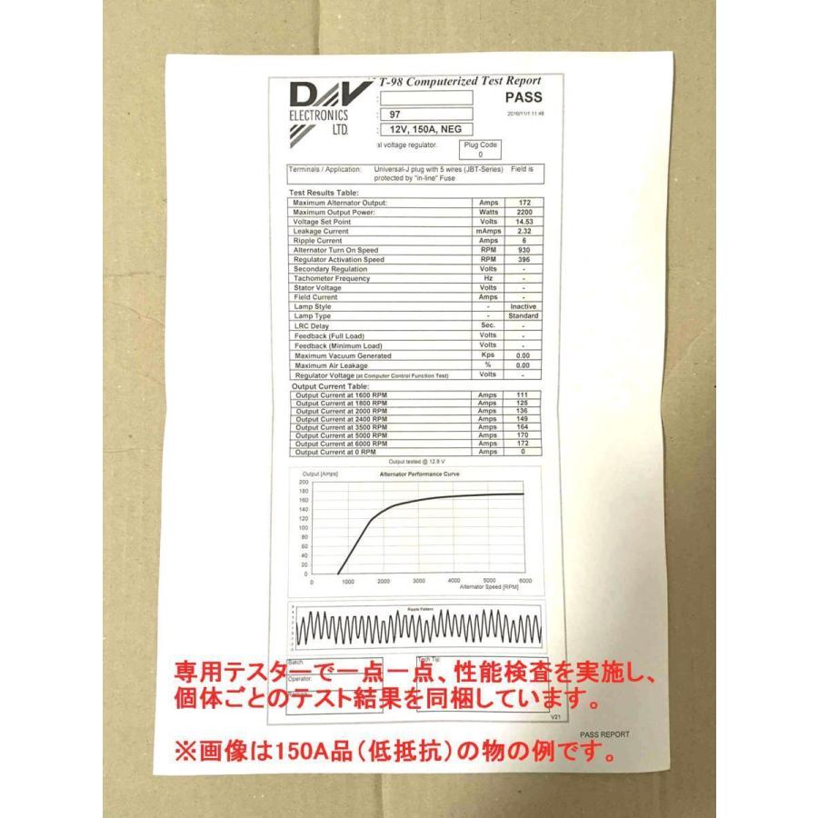 ワゴンR MH21S MH22S MC22S MH23S 大容量 低抵抗 オルタネーター 95A アンペアアップ 高出力 容量アップ SC リビルト パーツ ※要コア返却 |  | 02