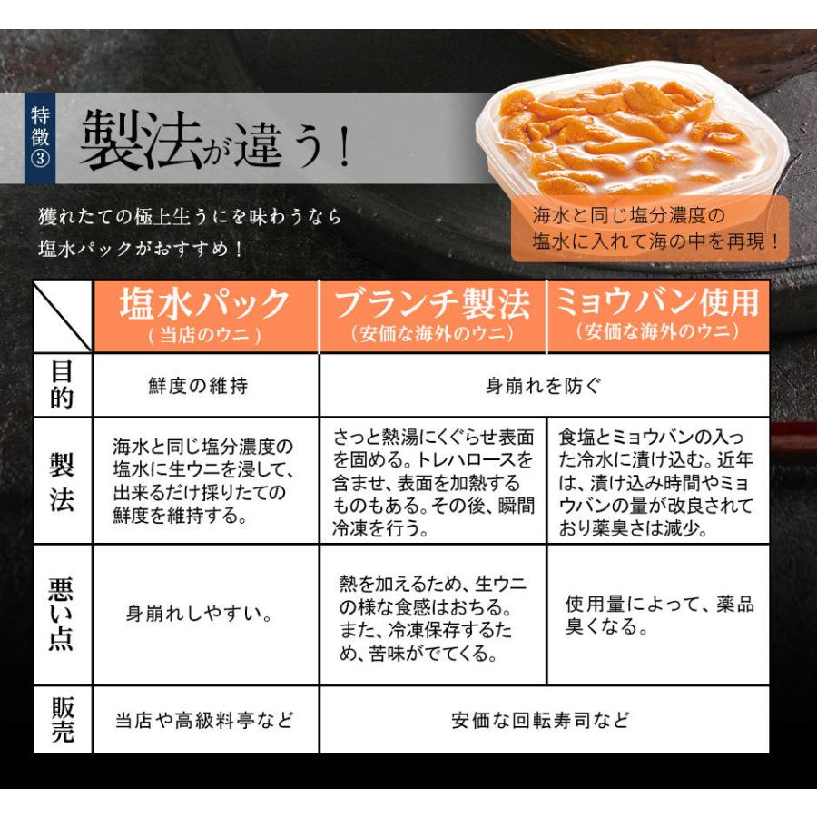 ウニ うに 北方四島産 ロシア産 生エゾバフンウニ 塩水パック 生ウニ 生うに 雲丹 いくらセット 昆布だし イクラ いくら グルメ 北海道 A00 島の人 礼文島の四季 北海道ギフト 通販 Yahoo ショッピング